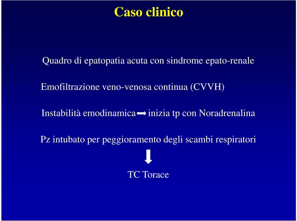 Instabilità emodinamica inizia tp con Noradrenalina