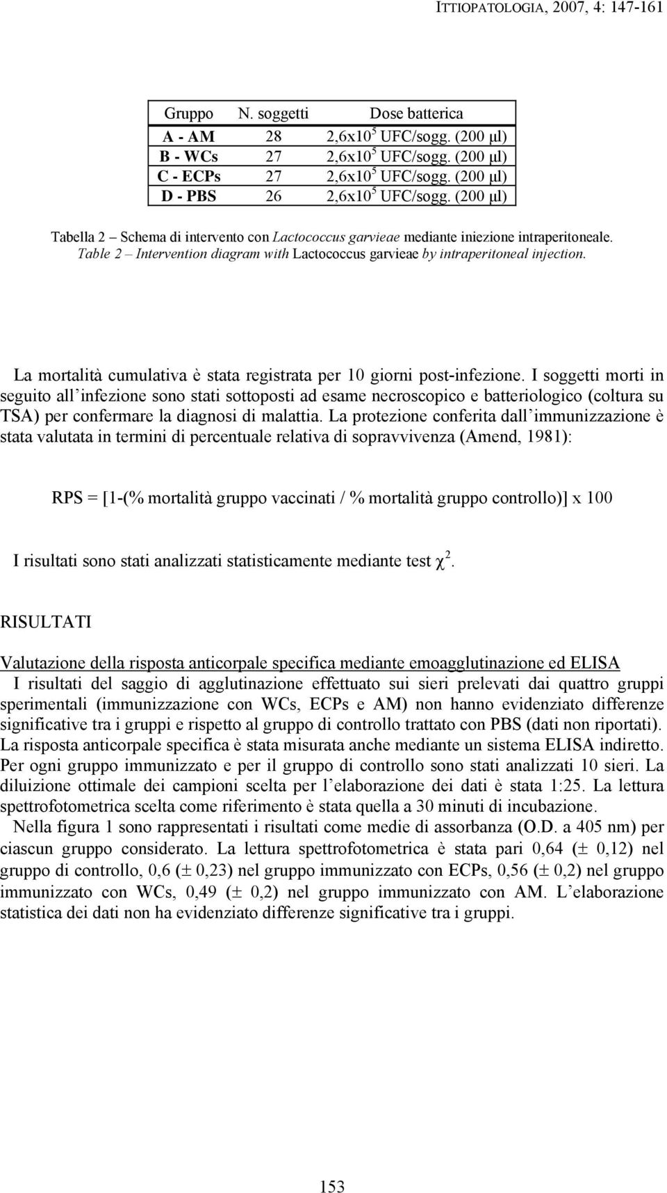 La mortalità cumulativa è stata registrata per 10 giorni post-infezione.