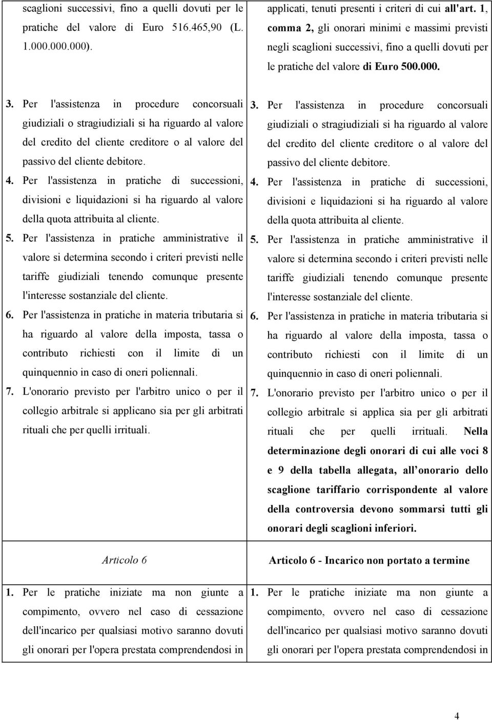 Per l'assistenza in procedure concorsuali giudiziali o stragiudiziali si ha riguardo al valore del credito del cliente creditore o al valore del passivo del cliente debitore. 4.