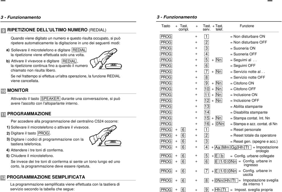 b) Attivare il vivavoce e digitare REDIAL, la ripetizione continua fino a quando il numero chiamato non risulta libero.