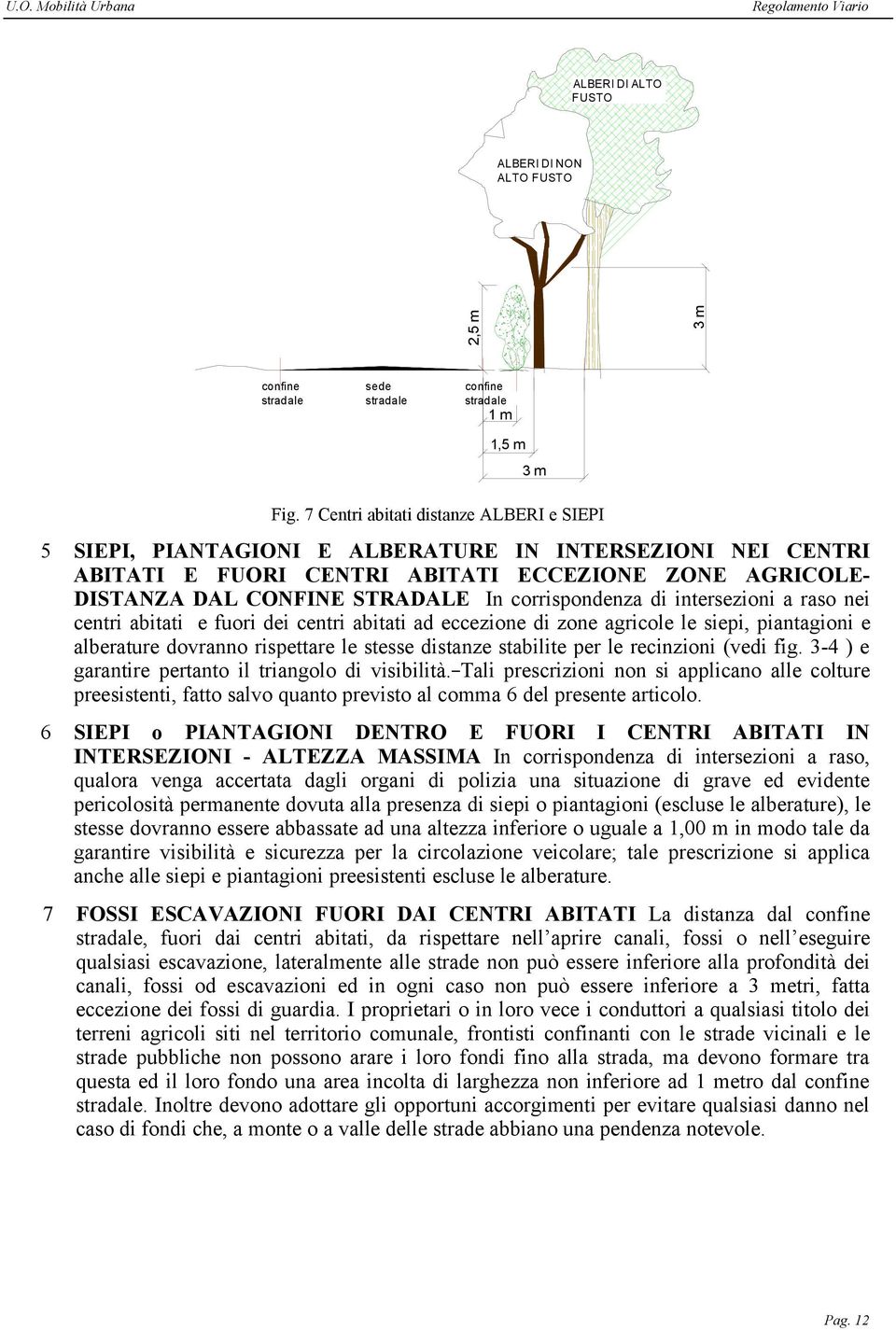 corrispondenza di intersezioni a raso nei centri abitati e fuori dei centri abitati ad eccezione di zone agricole le siepi, piantagioni e alberature dovranno rispettare le stesse distanze stabilite