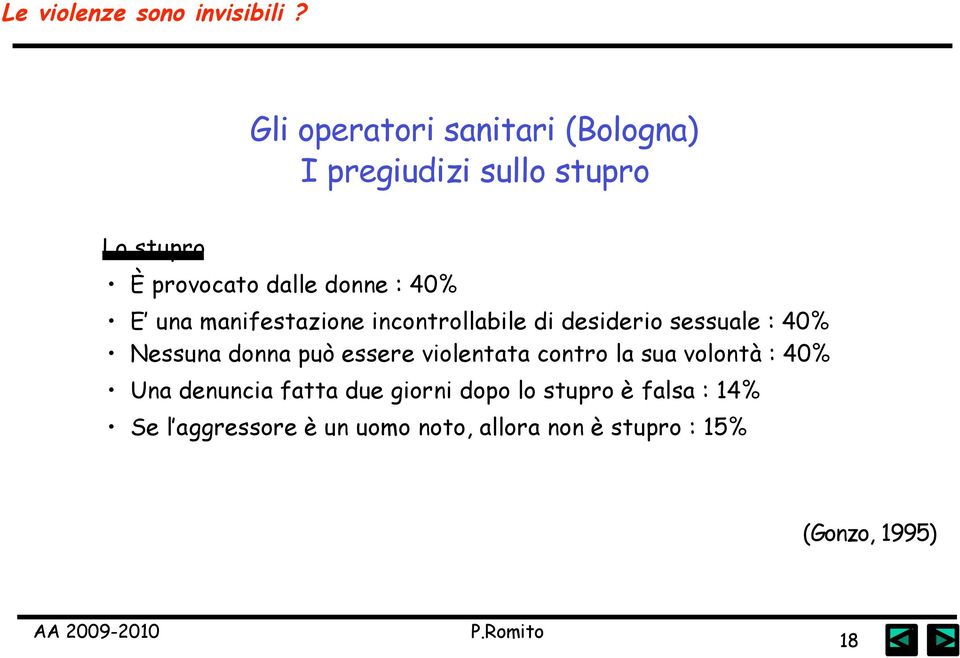 40% E una manifestazione incontrollabile di desiderio sessuale : 40% Nessuna donna può essere