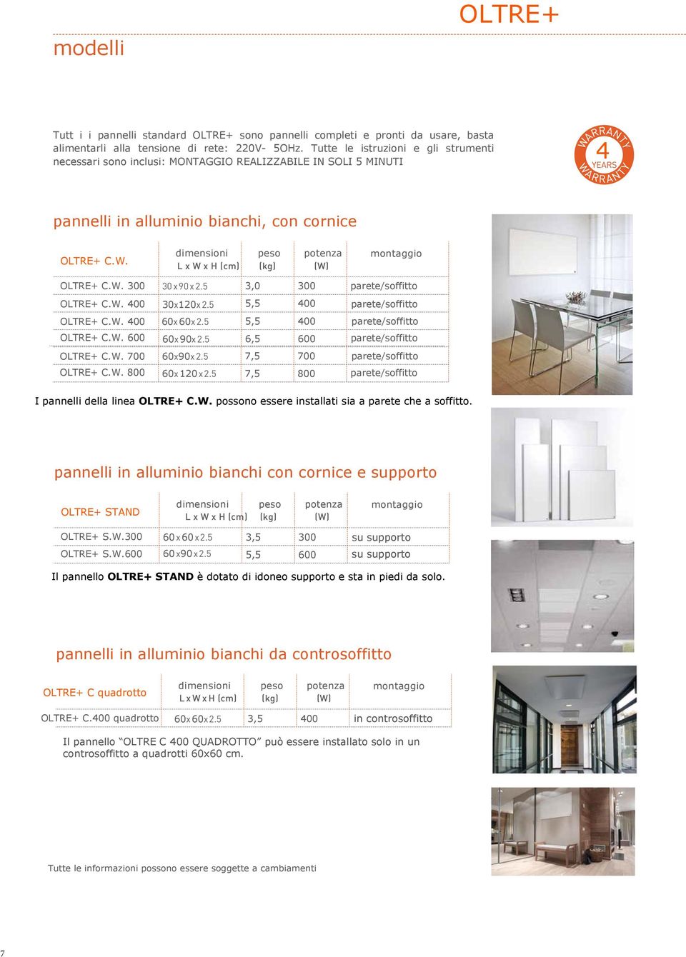 dimensioni L x W x H (cm) peso (kg) potenza (W) ontaggio C.W. 300 30 x 90 x 2.5 3,0 300 parete/soffitto C.W. 400 C.W. 400 C.W. 600 C.W. 700 C.W. 800 30 x120 x 2.5 5,5 400 60 x 60 x 2.