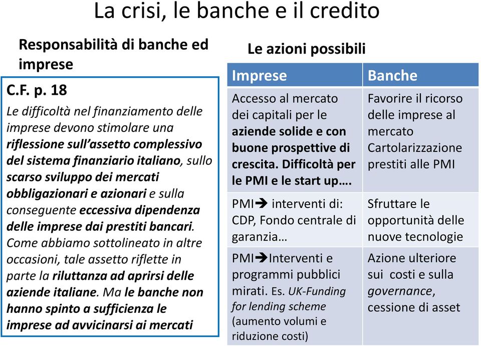 azionari e sulla conseguente eccessiva dipendenza delle imprese dai prestiti bancari.