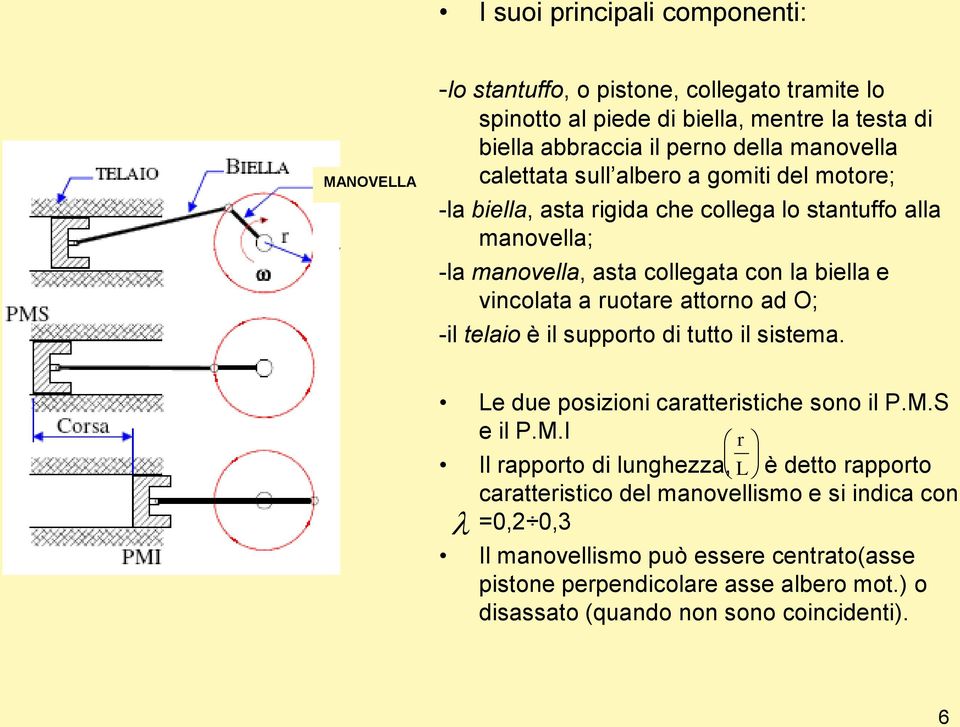 a ruotare attorno ad O; -il telaio è il supporto di tutto il sistema. Le due posizioni caratteristiche sono il P.M.
