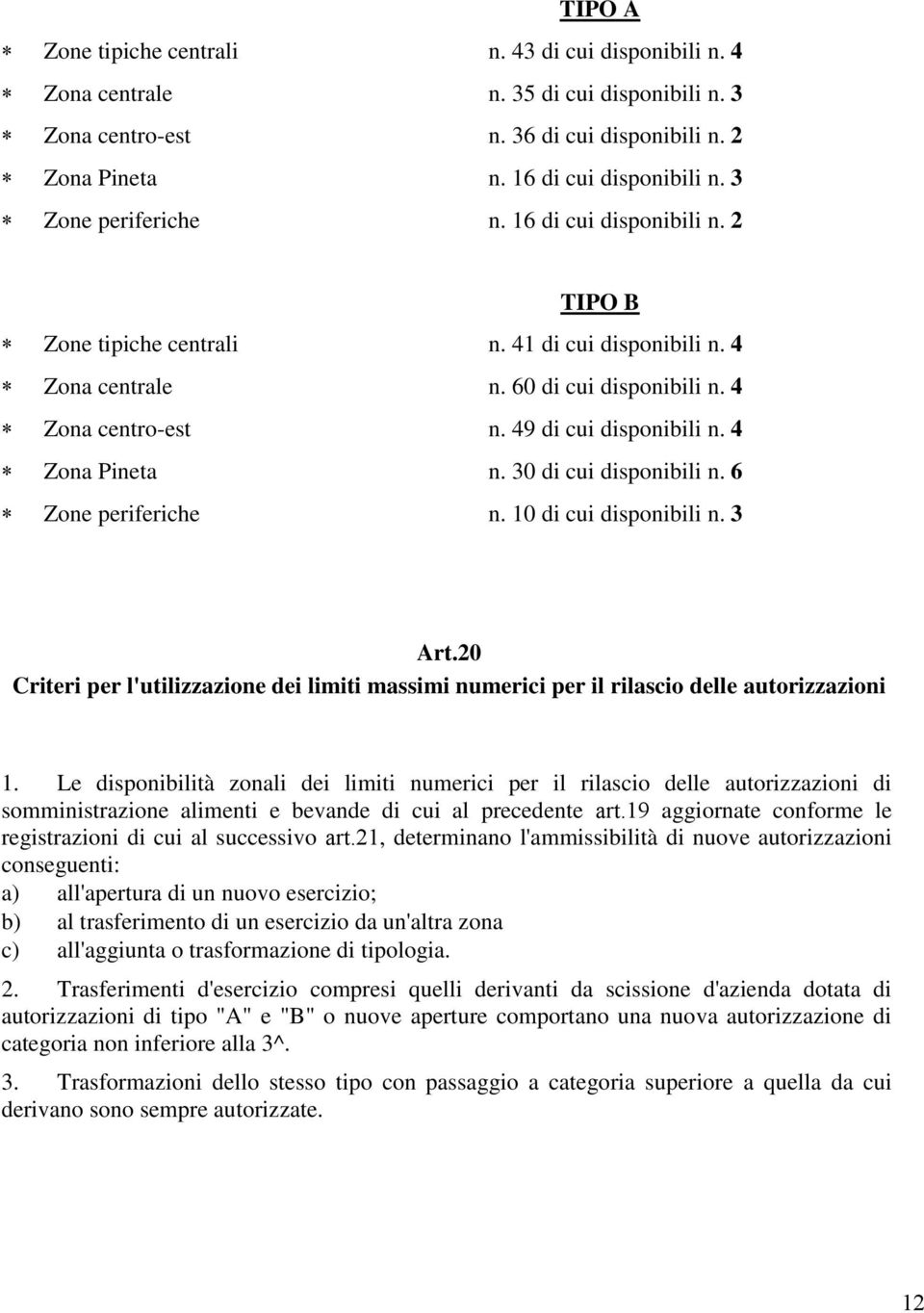 4 Zona Pineta n. 30 di cui disponibili n. 6 Zone periferiche n. 10 di cui disponibili n. 3 Art.20 Criteri per l'utilizzazione dei limiti massimi numerici per il rilascio delle autorizzazioni 1.