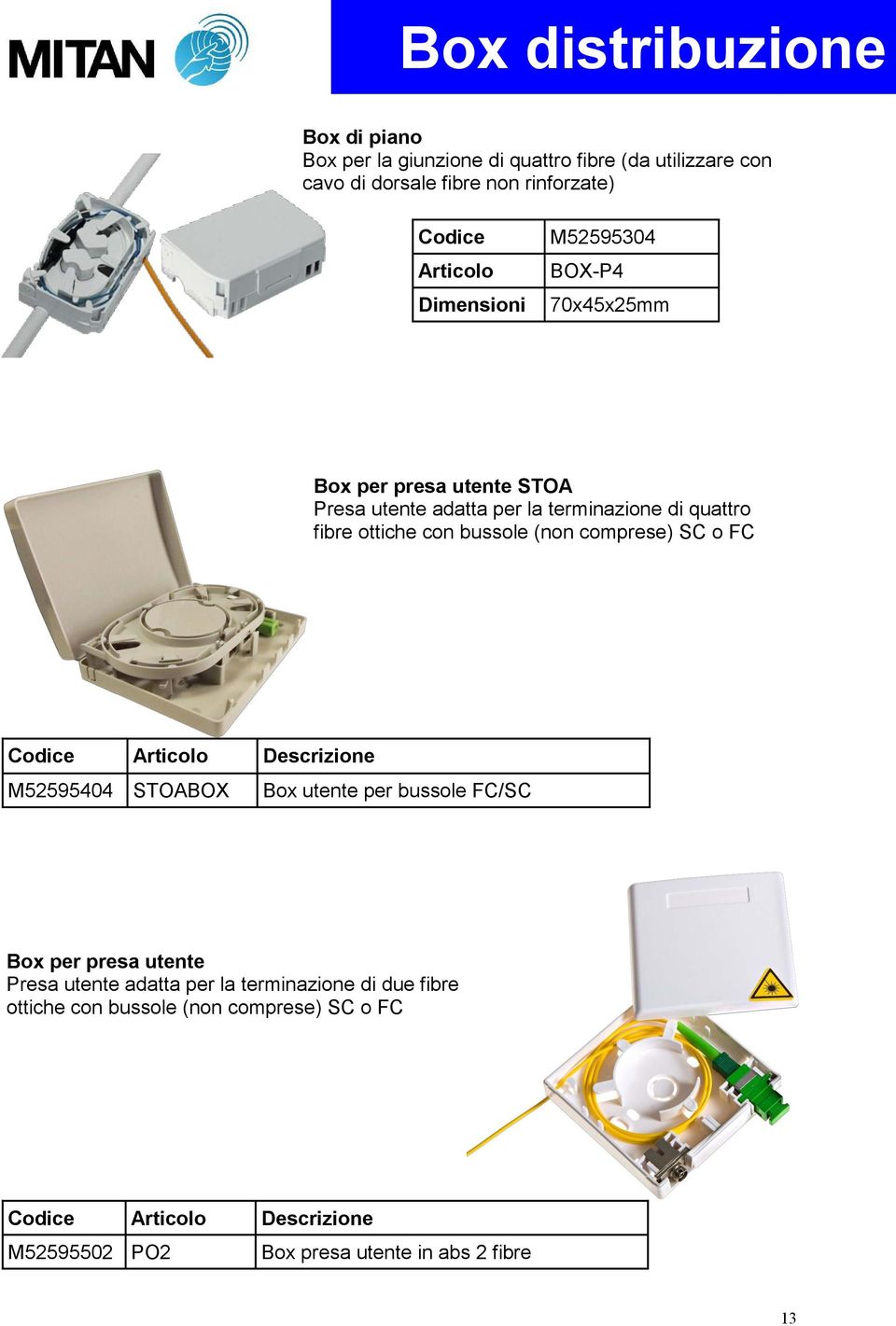 quattro fibre ottiche con bussole (non comprese) SC o FC M52595404 STOABOX Box utente per bussole FC/SC Box per presa utente