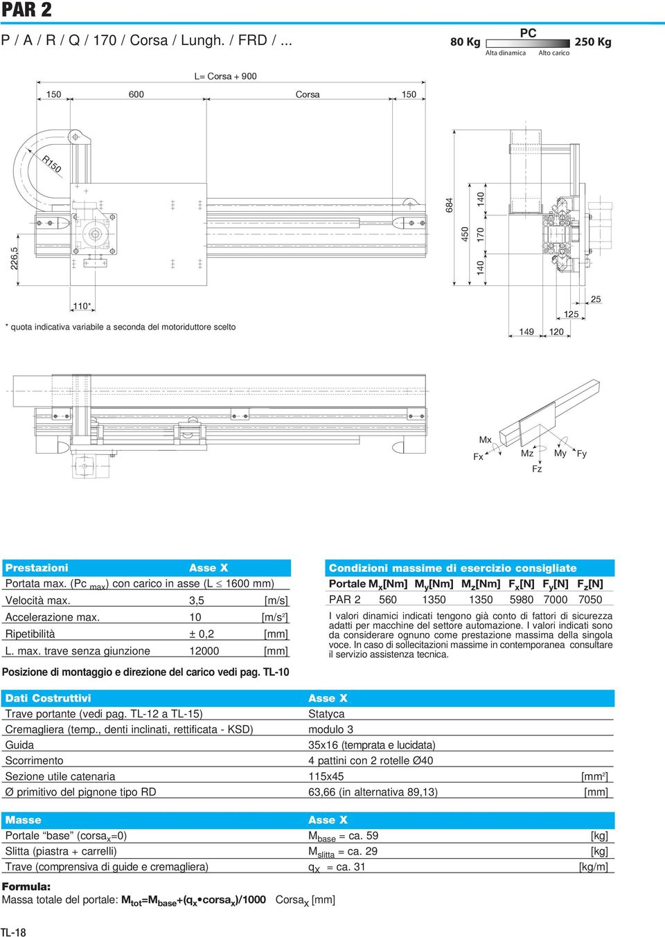 Prestazioni Portata max. (Pc max ) con carico in asse ( 1600 mm) Velocità max. 3,5 [m/s] Accelerazione max. 10 [m/s 2 ] Ripetibilità ± 0,2 [mm]. max. trave senza giunzione 12000 [mm] Posizione di montaggio e direzione del carico vedi pag.