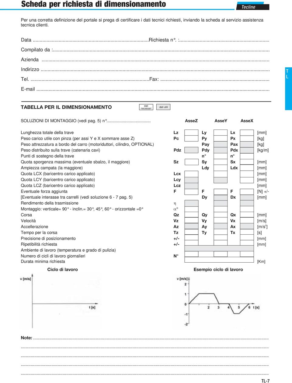 .. AsseZ AsseY AsseX unghezza totale della trave z y x [mm] Peso carico utile con pinza (per assi Y e X sommare asse Z) Pc Py Px [kg] Peso attrezzatura a bordo del carro (motoriduttori, cilindro,