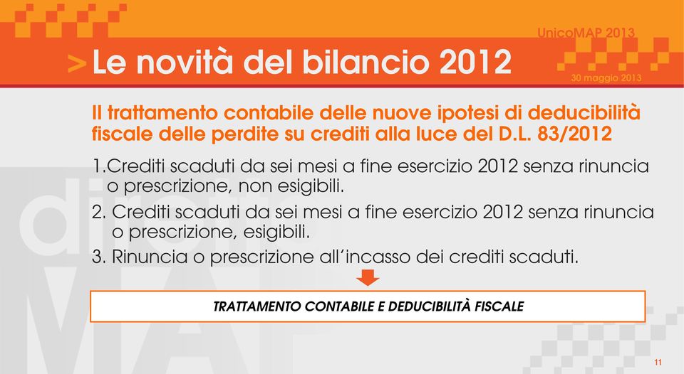 Crediti scaduti da sei mesi a fine esercizio 2012 senza rinuncia o