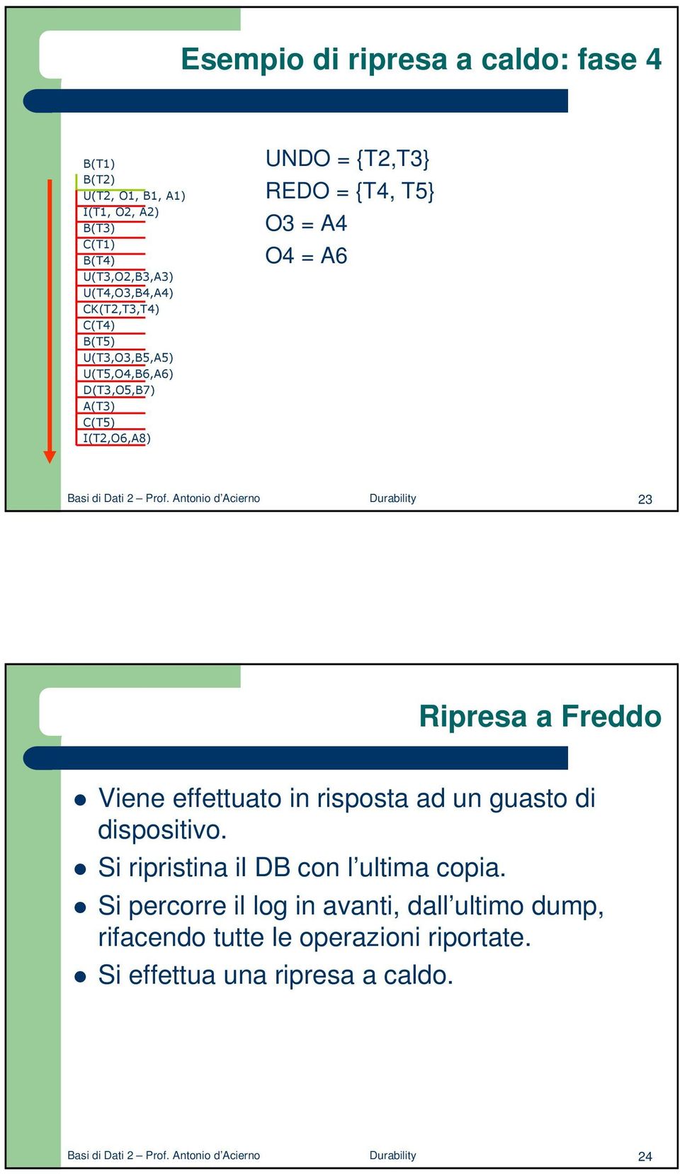 Antonio d Acierno Durability 23 Ripresa a Freddo Viene effettuato in risposta ad un guasto di dispositivo. Si ripristina il DB con l ultima copia.