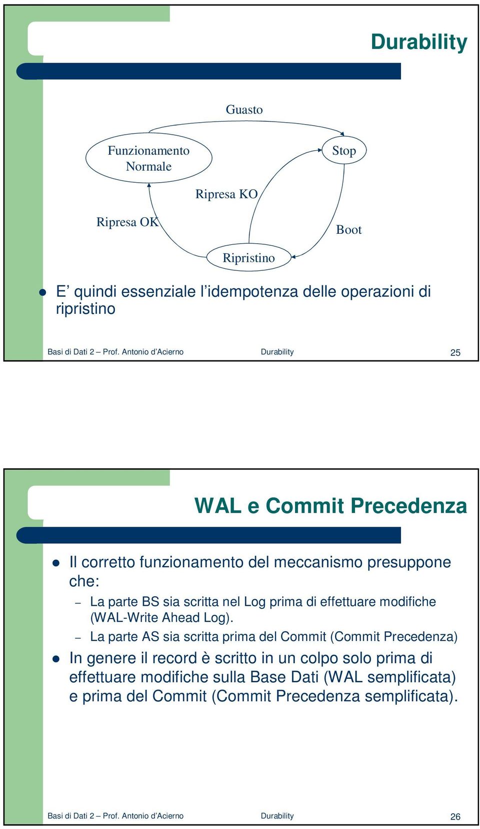 Antonio d Acierno Durability 25 WAL e Commit Precedenza Il corretto funzionamento del meccanismo presuppone che: La parte BS sia scritta nel Log prima di