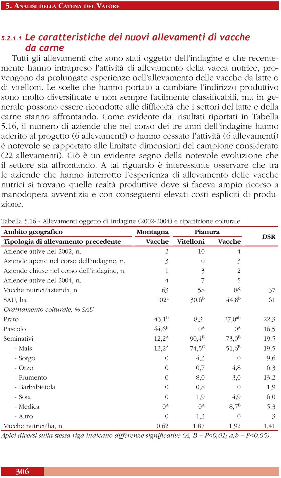 nutrice, provengono da prolungate esperienze nell allevamento delle vacche da latte o di vitelloni.