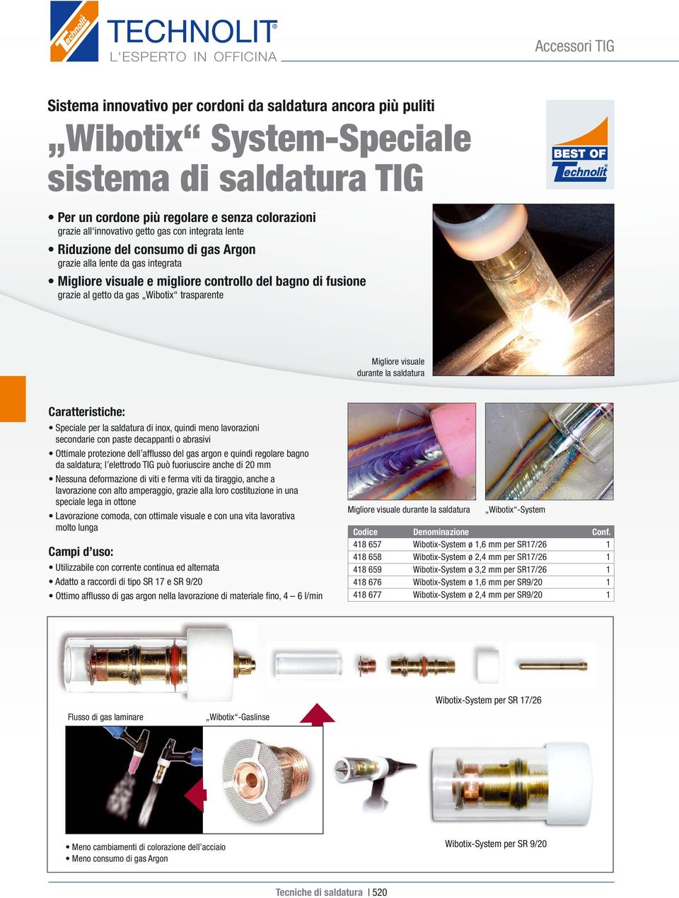 gas Wibotix trasparente Migliore visuale durante la saldatura Caratteristiche: Speciale per la saldatura di inox, quindi meno lavorazioni secondarie con paste decappanti o abrasivi Ottimale