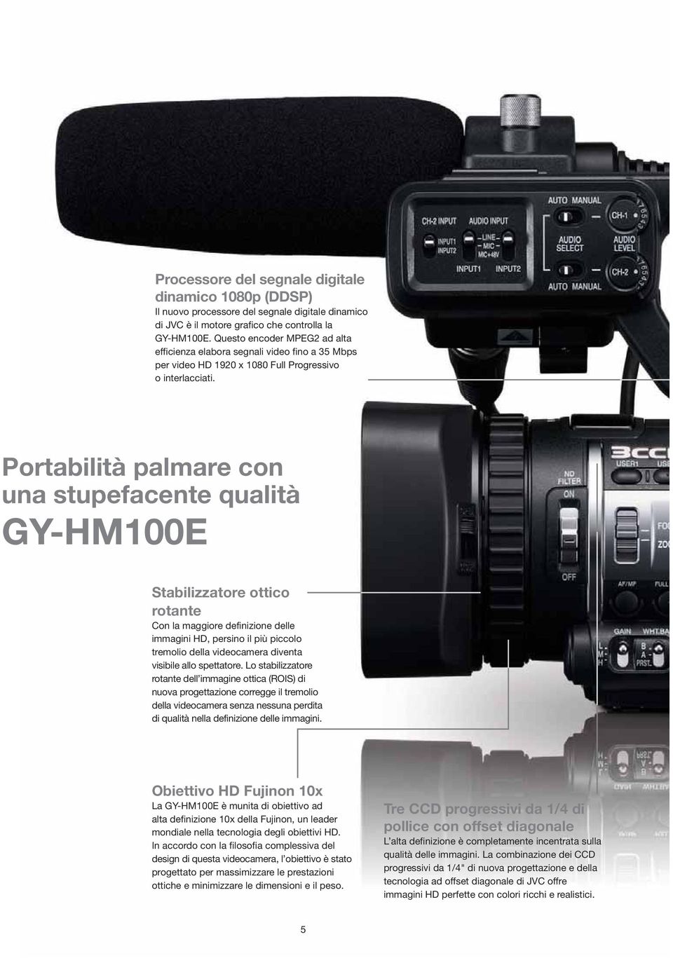 Portabilità palmare con una stupefacente qualità GY-HM100E Stabilizzatore ottico rotante Con la maggiore definizione delle immagini HD, persino il più piccolo tremolio della videocamera diventa