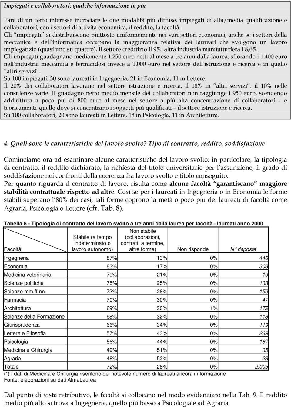 Gli impiegati si distribuiscono piuttosto uniformemente nei vari settori economici, anche se i settori della meccanica e dell informatica occupano la maggioranza relativa dei laureati che svolgono un