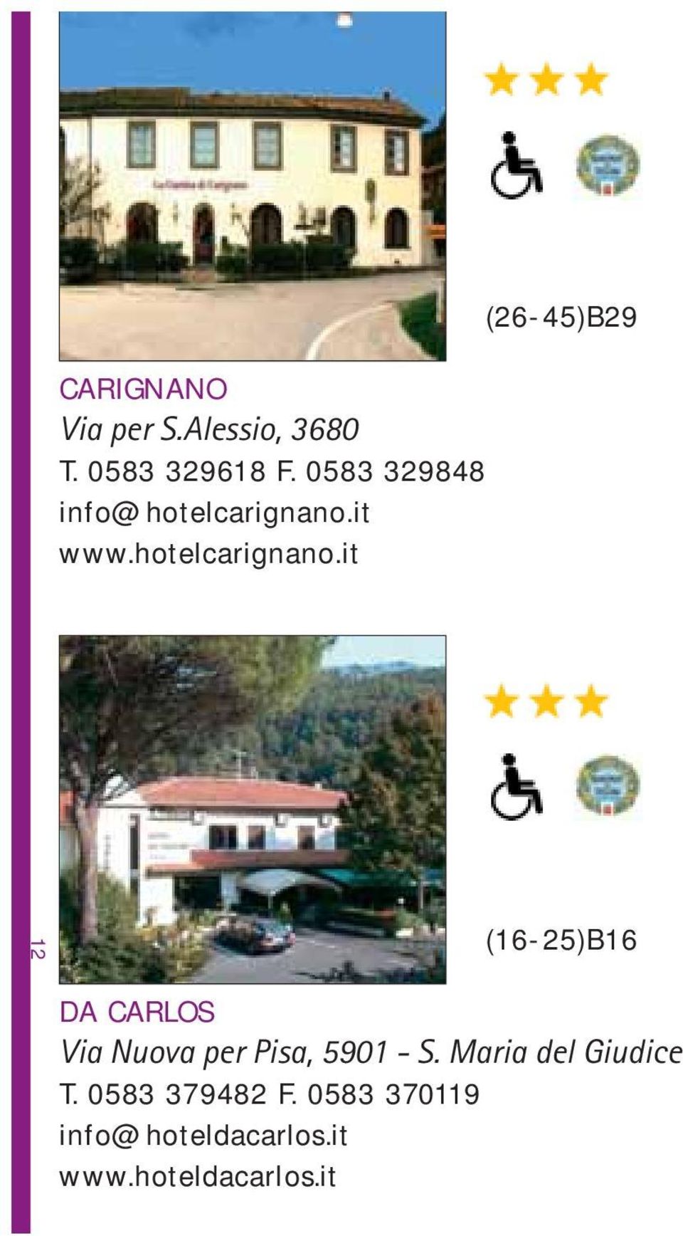 it www.hotelcarignano.