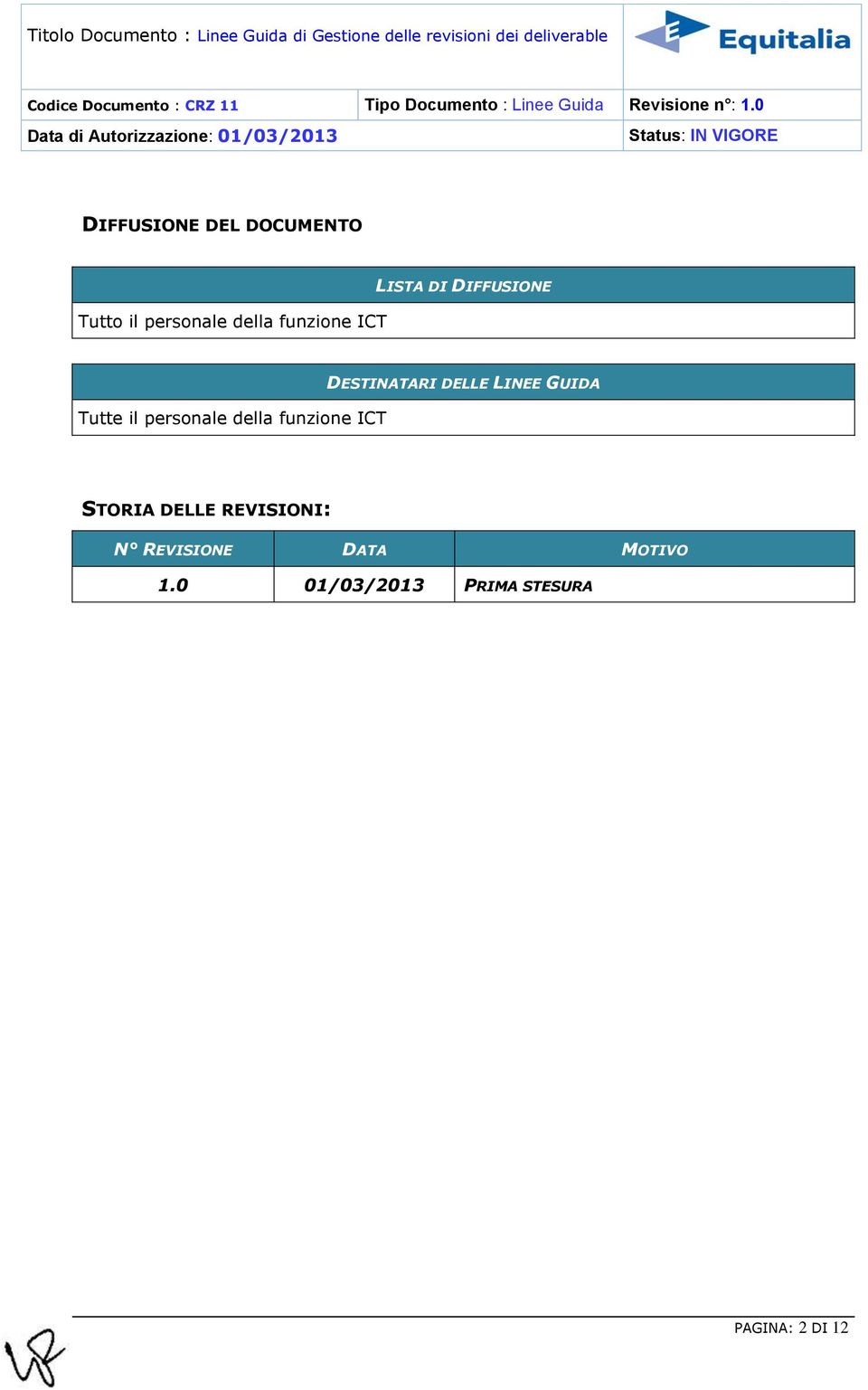 0 DIFFUSIONE DEL DOCUMENTO Tutto il personale della funzione ICT LISTA DI DIFFUSIONE Tutte il