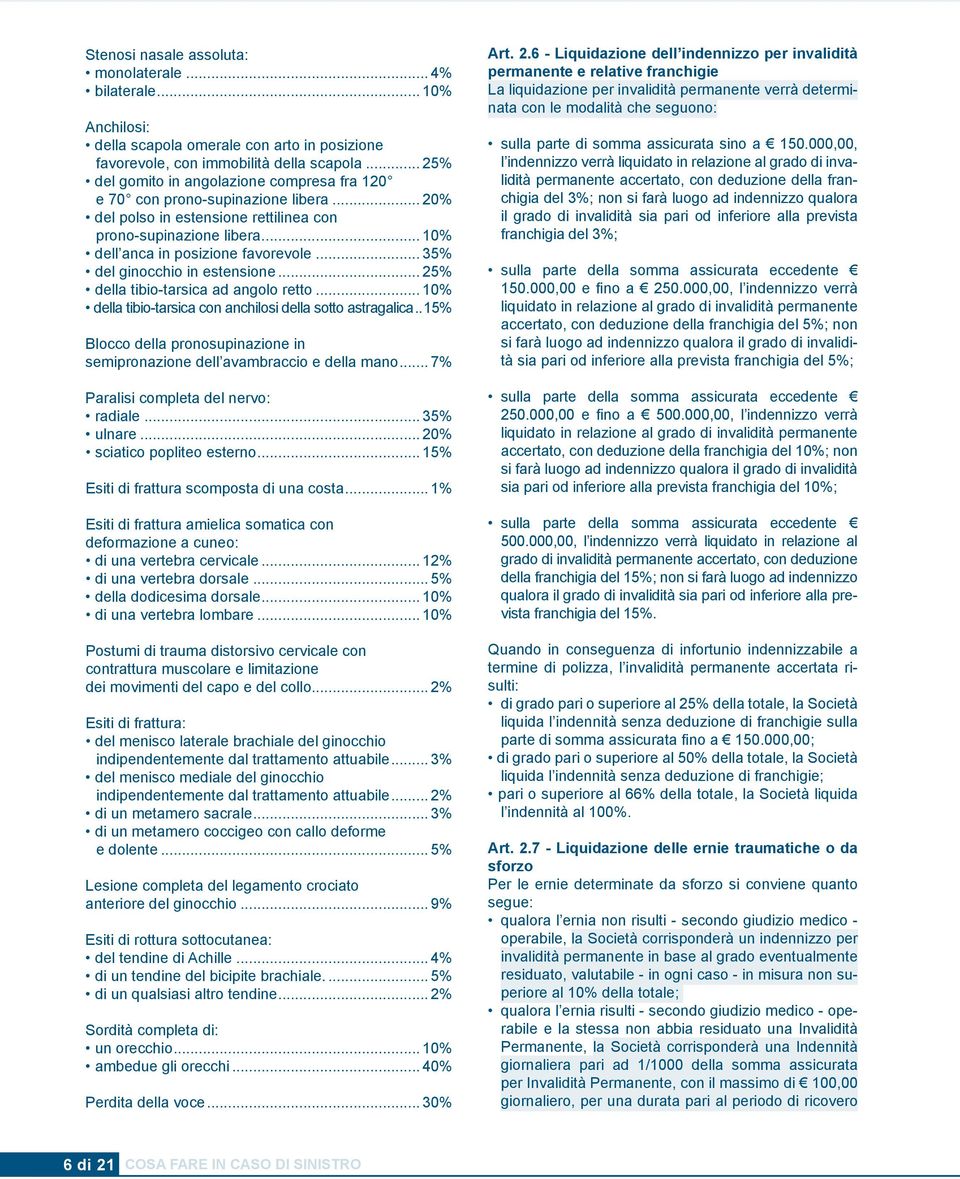 .. 35% del ginocchio in estensione... 25% della tibio-tarsica ad angolo retto... 10% della tibio-tarsica con anchilosi della sotto astragalica.