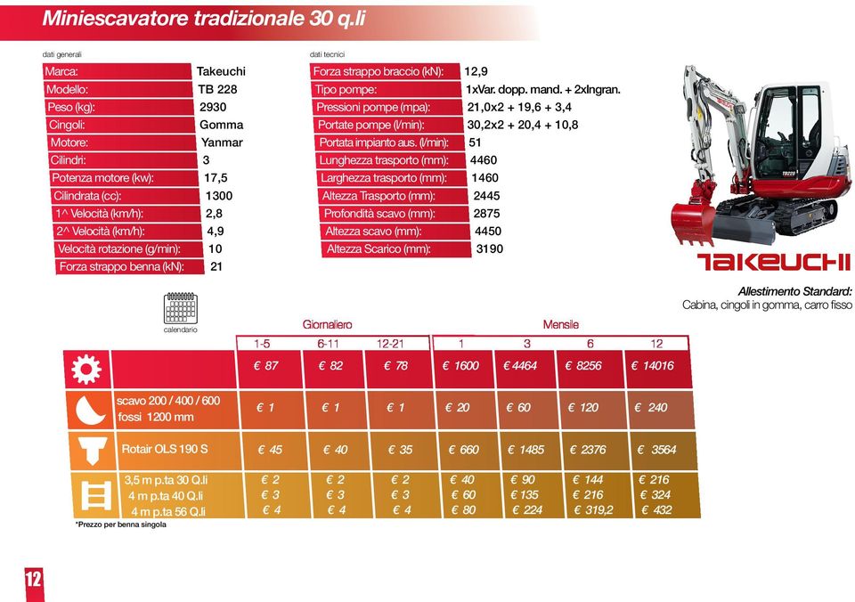 Pressioni pompe (mpa): Portate pompe (l/min): Portata impianto aus. (l/min): Profondità scavo (mm): Altezza scavo (mm): Altezza Scarico (mm): 12,9 1xVar. dopp. mand. + 2xIngran.