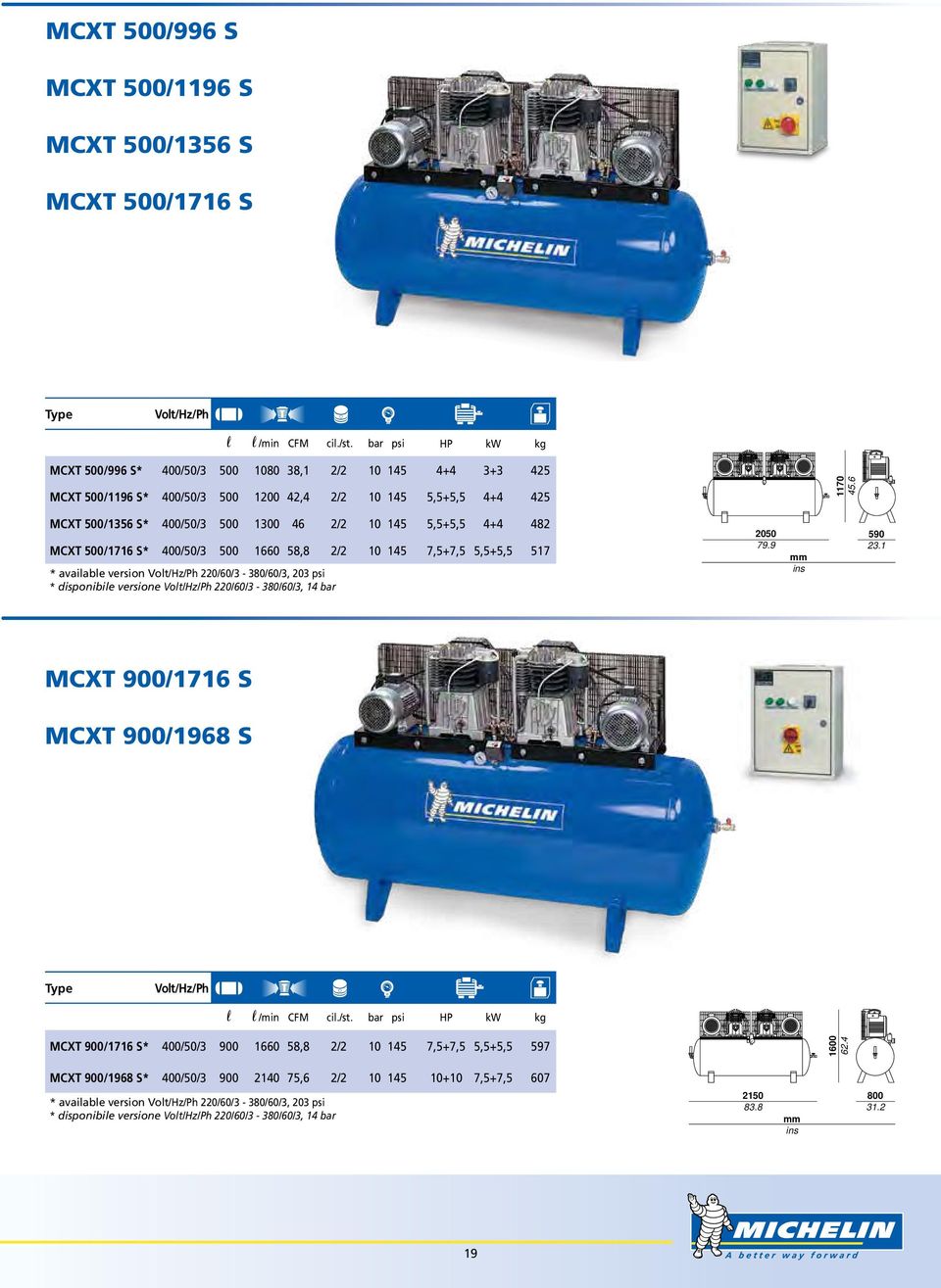 6 MCXT 500/1356 S* 400/50/3 500 1300 46 2/2 10 145 5,5+5,5 4+4 482 MCXT 500/1716 S* 400/50/3 500 1660 58,8 2/2 10 145 7,5+7,5 5,5+5,5 517 * available version Volt/Hz/Ph 220/60/3-380/60/3, 203 psi *