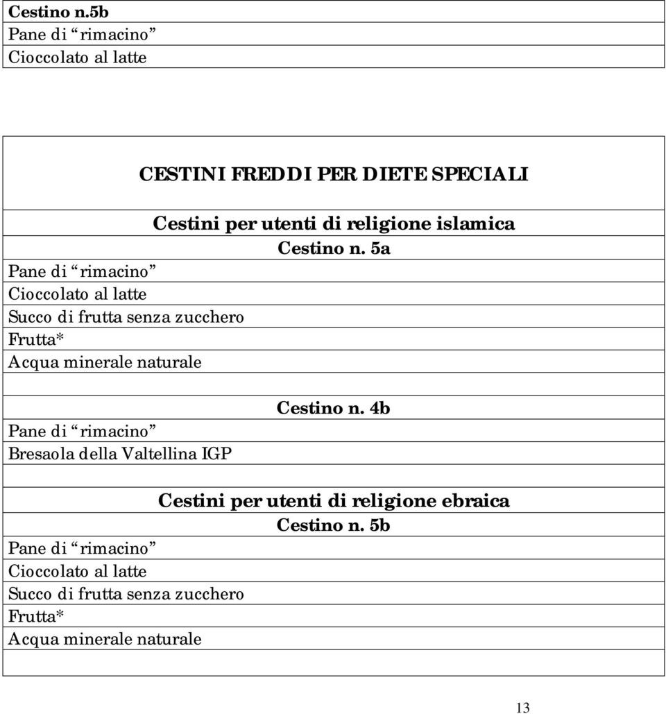 per utenti di religione islamica  5a Cioccolato al latte Bresaola