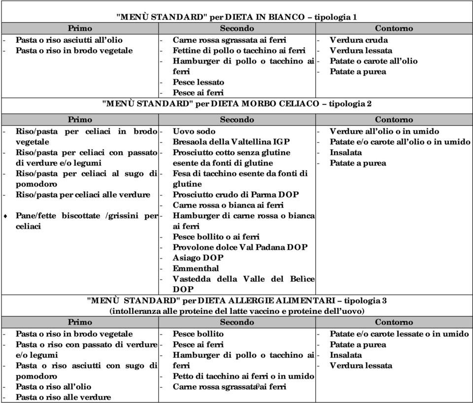 CELIACO tipologia 2 - Riso/pasta per celiaci in brodo vegetale - Riso/pasta per celiaci con passato di verdure e/o legumi - Riso/pasta per celiaci al sugo di pomodoro - Riso/pasta per celiaci alle