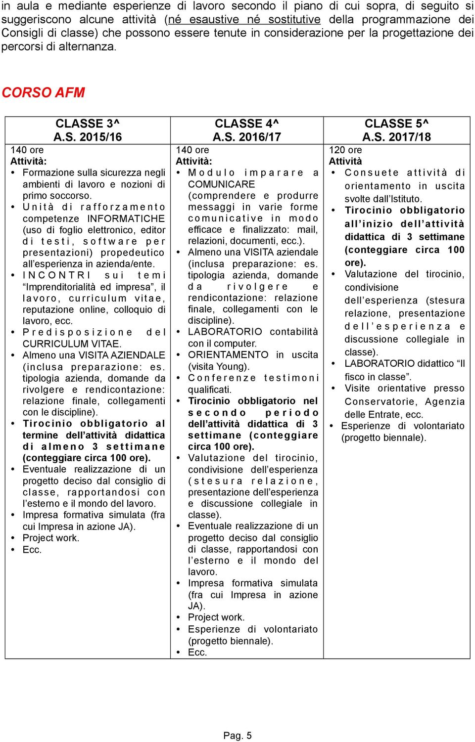 U n i t à d i r a f f o r z a m e n t o competenze INFORMATICHE (uso di foglio elettronico, editor d i t e s t i, s o f t w a r e p e r presentazioni) propedeutico all esperienza in azienda/ente.