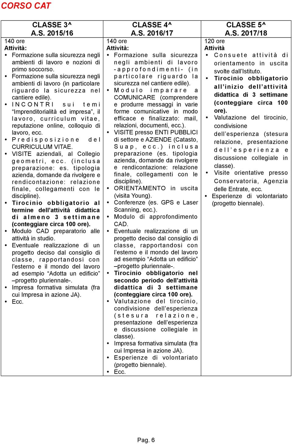 I N C O N T R I s u i t e m i Imprenditorialità ed impresa, il l a v o r o, c u r r i c u l u m v i t a e, reputazione online, colloquio di lavoro, ecc.