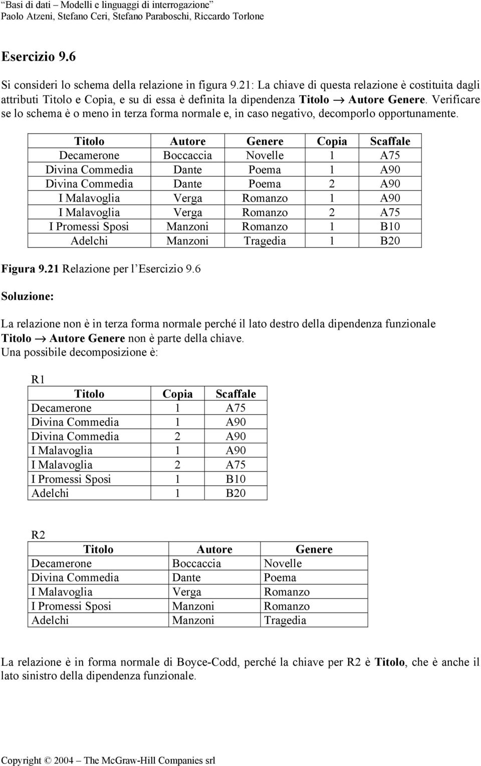 Verificare se lo schema è o meno in terza forma normale e, in caso negativo, decomporlo opportunamente.