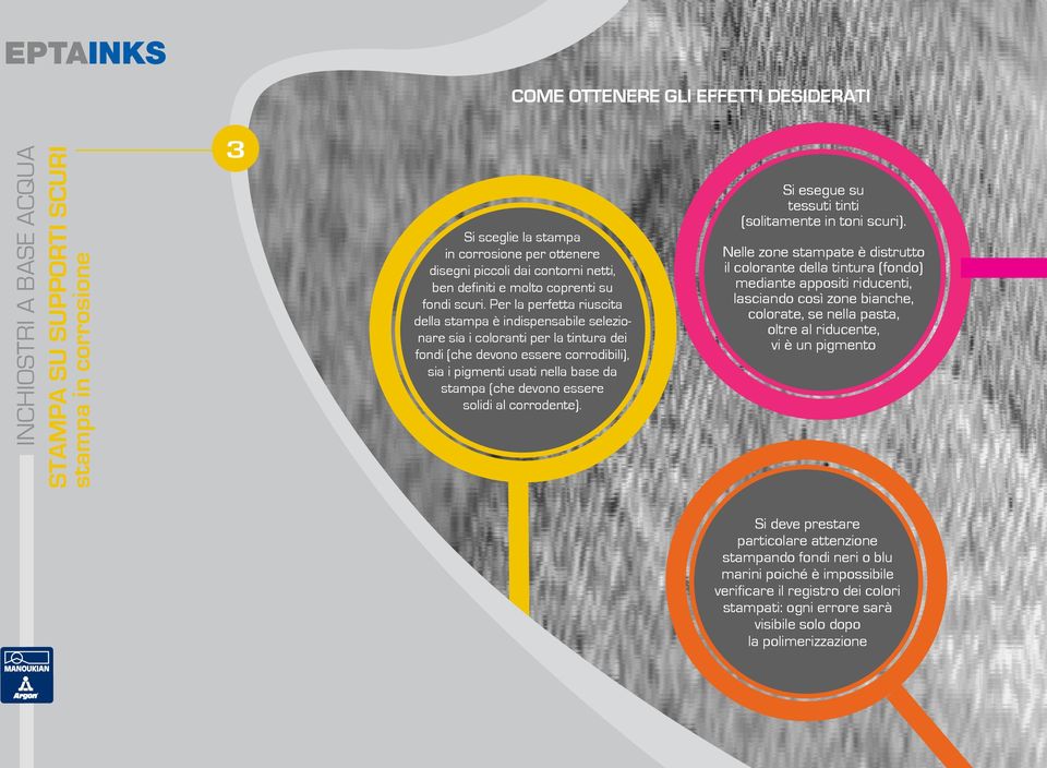 Per la perfetta riuscita della stampa è indispensabile selezionare sia i coloranti per la tintura dei fondi (che devono essere corrodibili), sia i pigmenti usati nella base da stampa (che devono