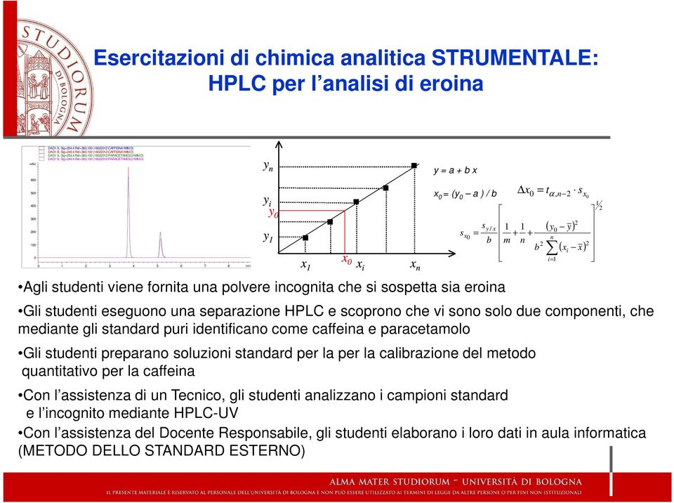 D) 0 1 2 3 4 5 6 7 8 min y n y i y 0 y 1 y = a + b x x 0 = (y 0 a ) / b x = t s 0 α, n 2 ( y y) 0 n 2 b ( x i x ) x x 0 i= 1 x i x n Agli studenti viene fornita una polvere incognita che si sospetta