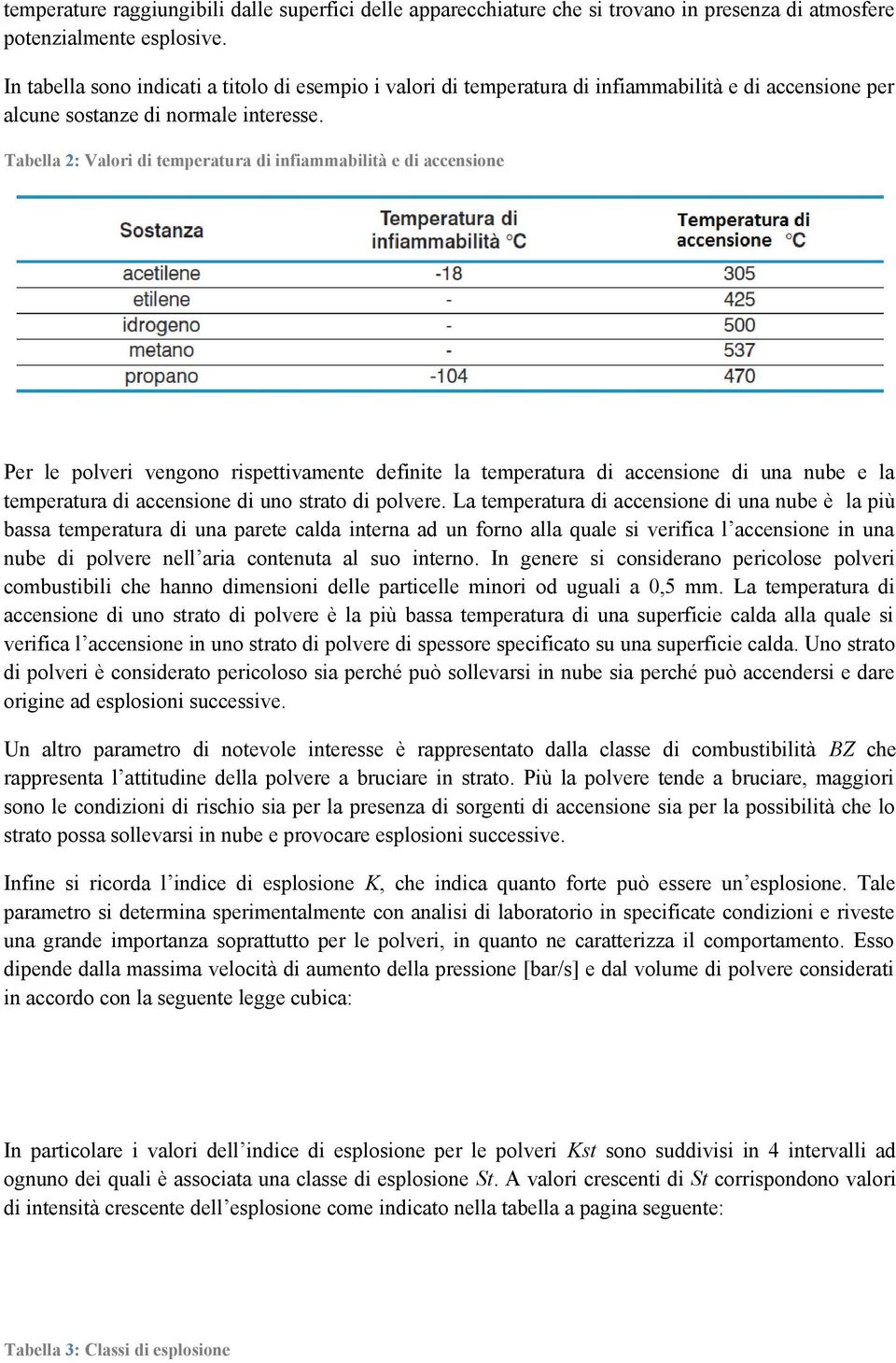 Tabella 2: Valori di temperatura di infiammabilità e di accensione Per le polveri vengono rispettivamente definite la temperatura di accensione di una nube e la temperatura di accensione di uno