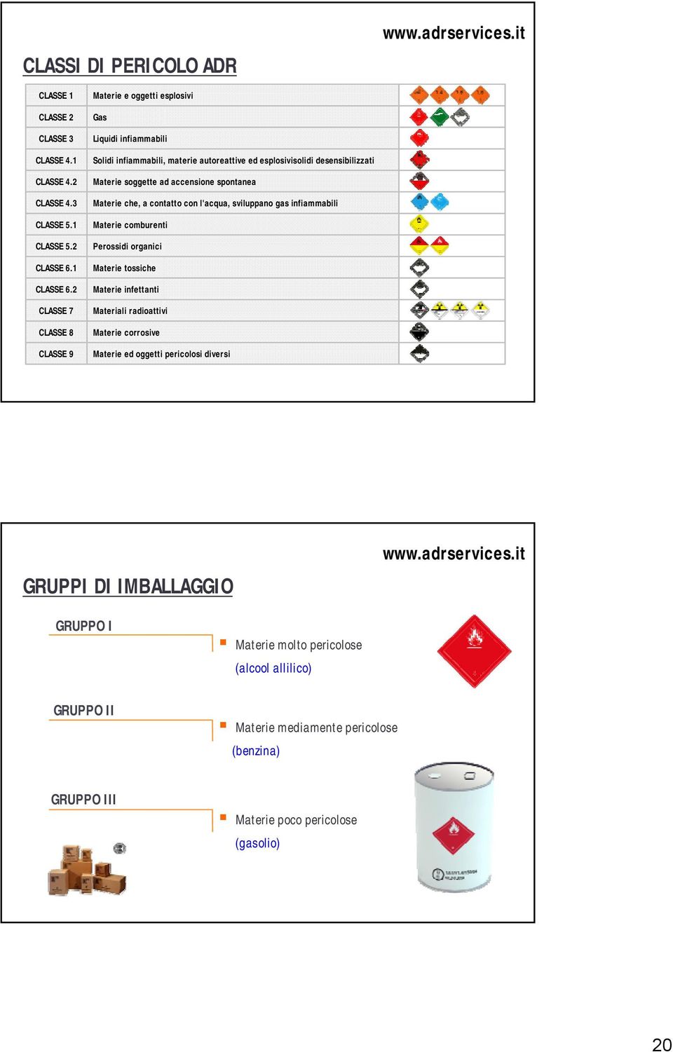 ad accensione spontanea Materie che, a contatto con l'acqua, sviluppano gas infiammabili Materie comburenti Perossidi organici Materie tossiche Materie infettanti Materiali