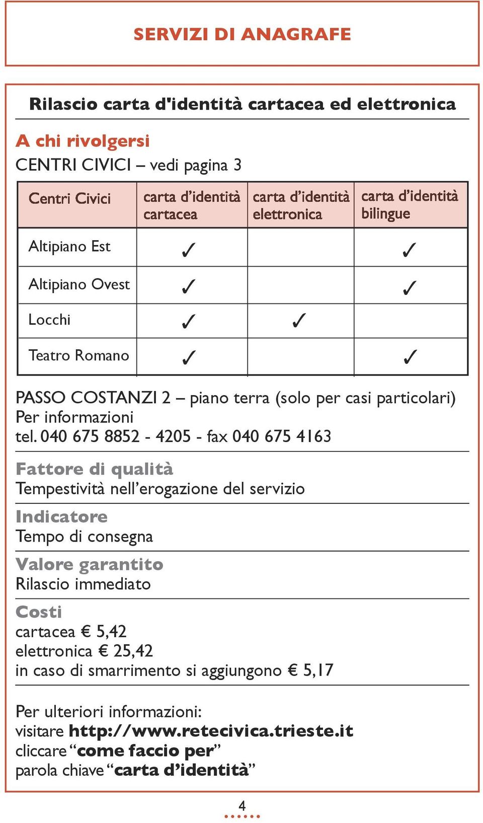 particolari) Per informazioni tel.