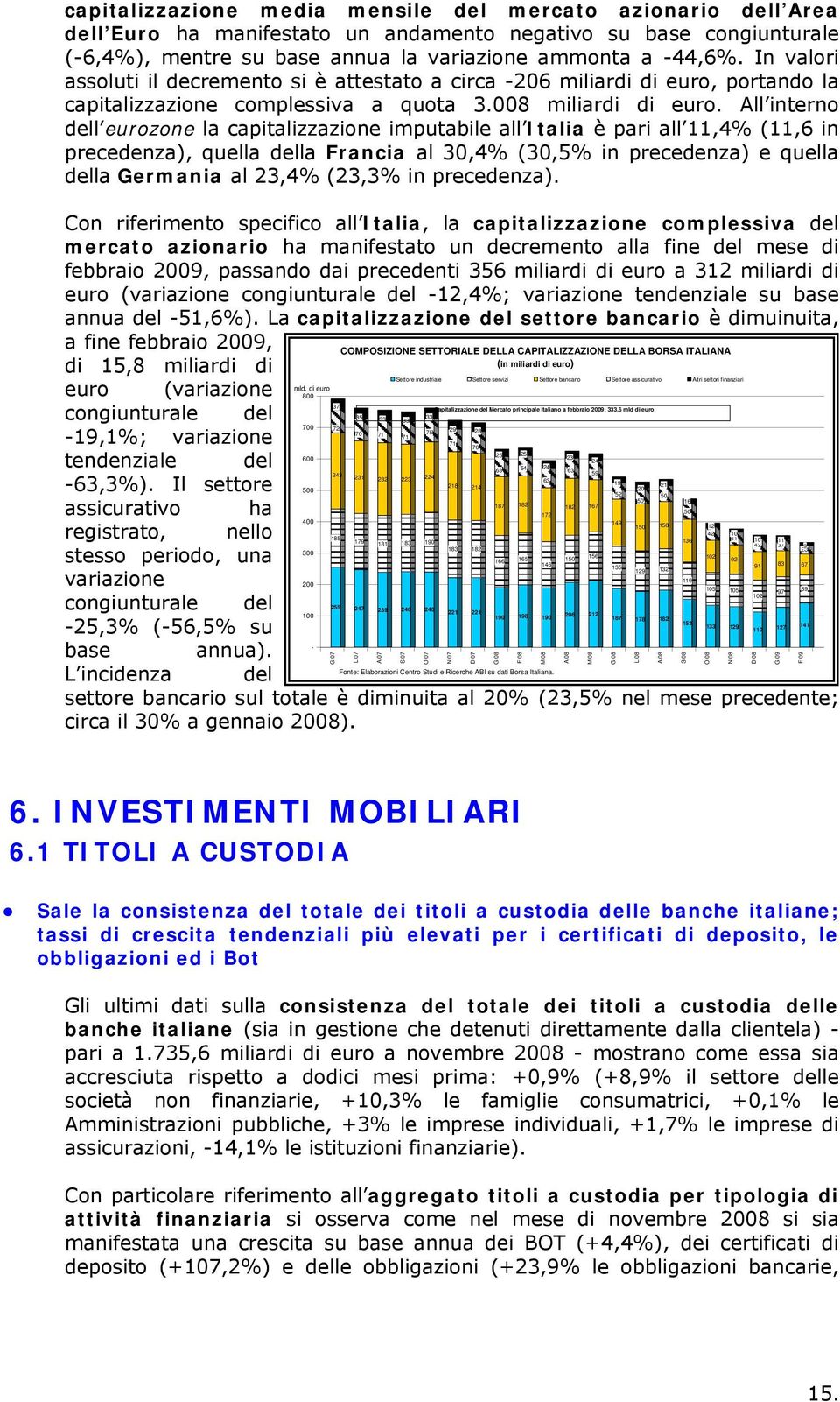 All interno dell eurozone la capitalizzazione imputabile all Italia è pari all 11,4% (11,6 in precedenza), quella della Francia al 30,4% (30,5% in precedenza) e quella della Germania al 23,4% (23,3%