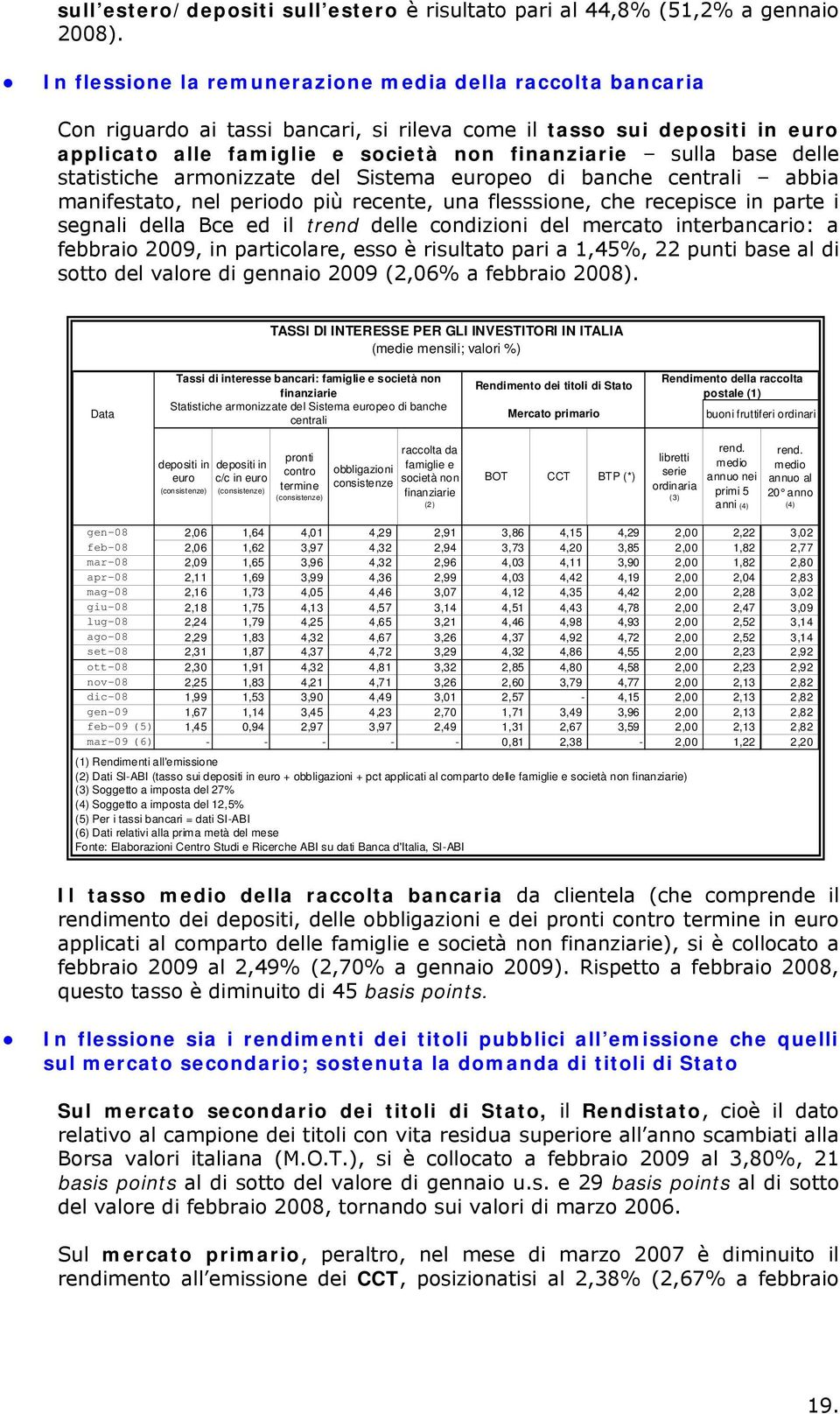 delle statistiche armonizzate del Sistema europeo di banche centrali abbia manifestato, nel periodo più recente, una flesssione, che recepisce in parte i segnali della Bce ed il trend delle