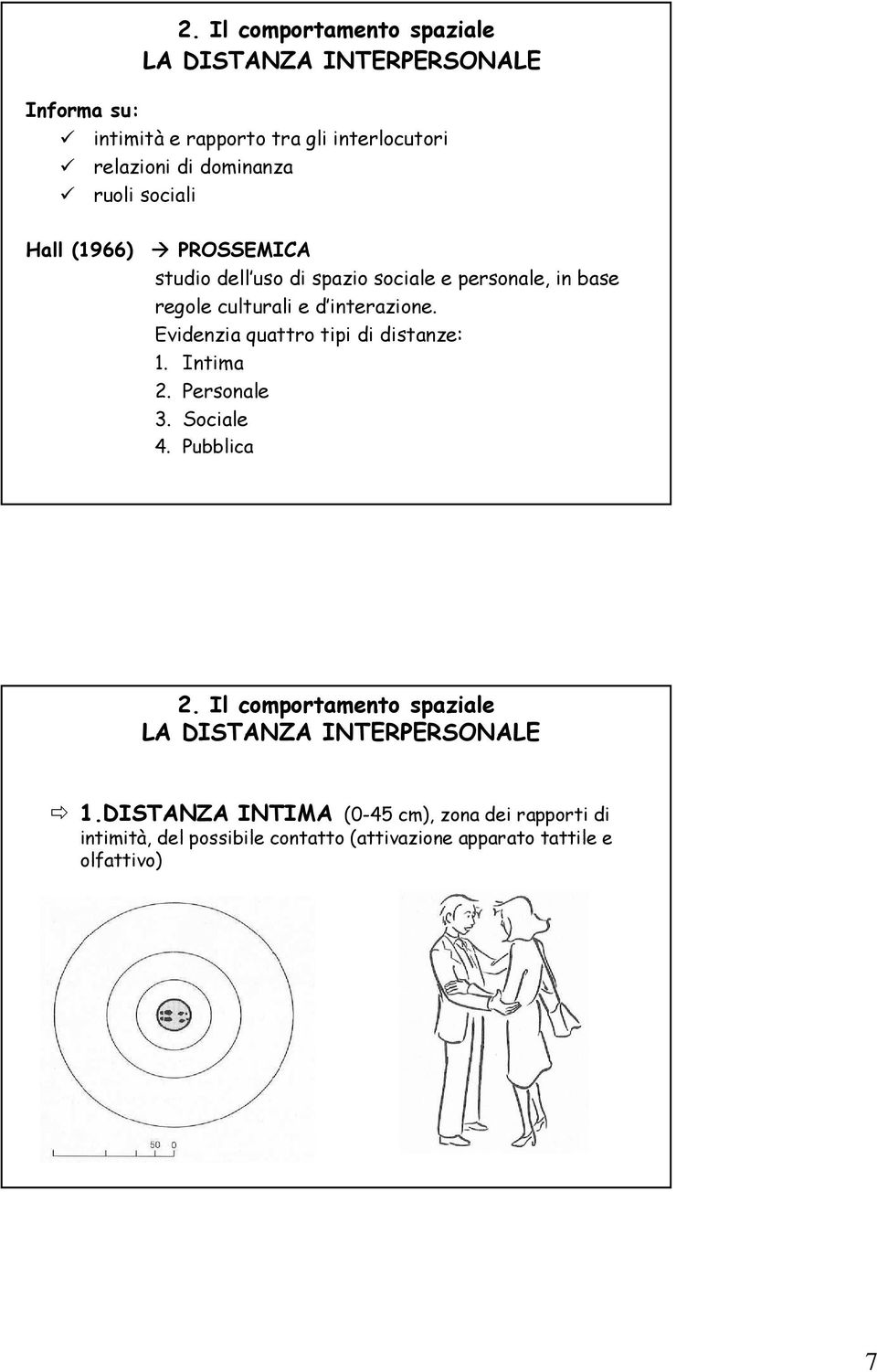 interazione. Evidenzia quattro tipi di distanze: 1. Intima 2. Personale 3. Sociale 4. Pubblica 2.