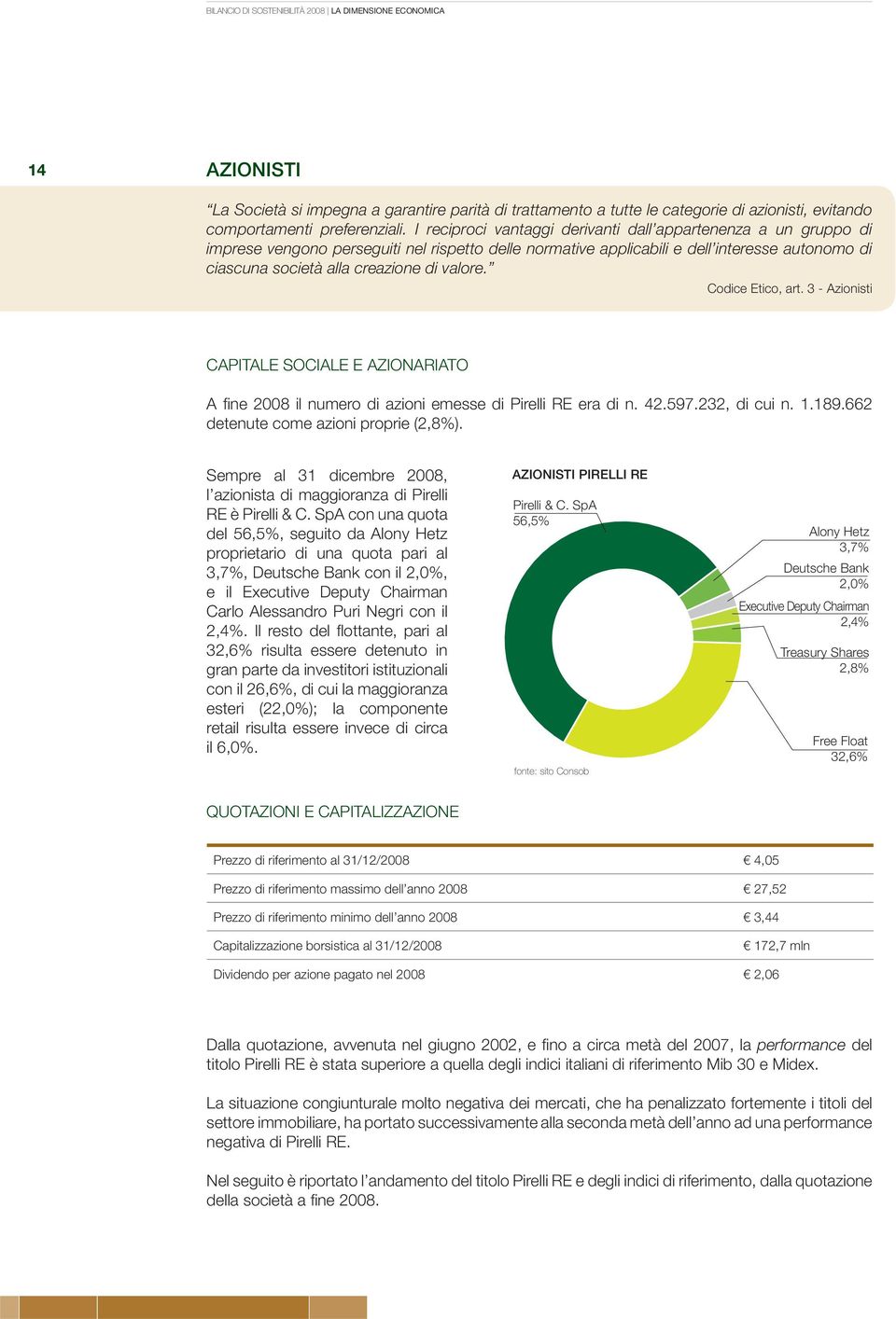 valore. Codice Etico, art. 3 - Azionisti CAPITALE SOCIALE E AZIONARIATO A fine 2008 il numero di azioni emesse di Pirelli RE era di n. 42.597.232, di cui n. 1.189.