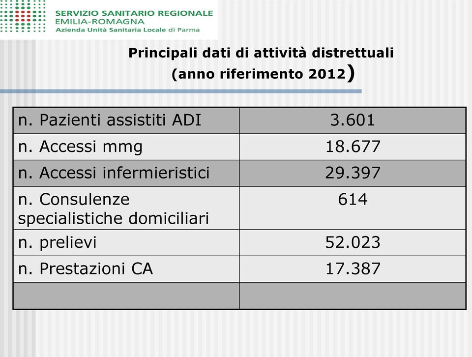 677 n. Accessi infermieristici 29.397 n.