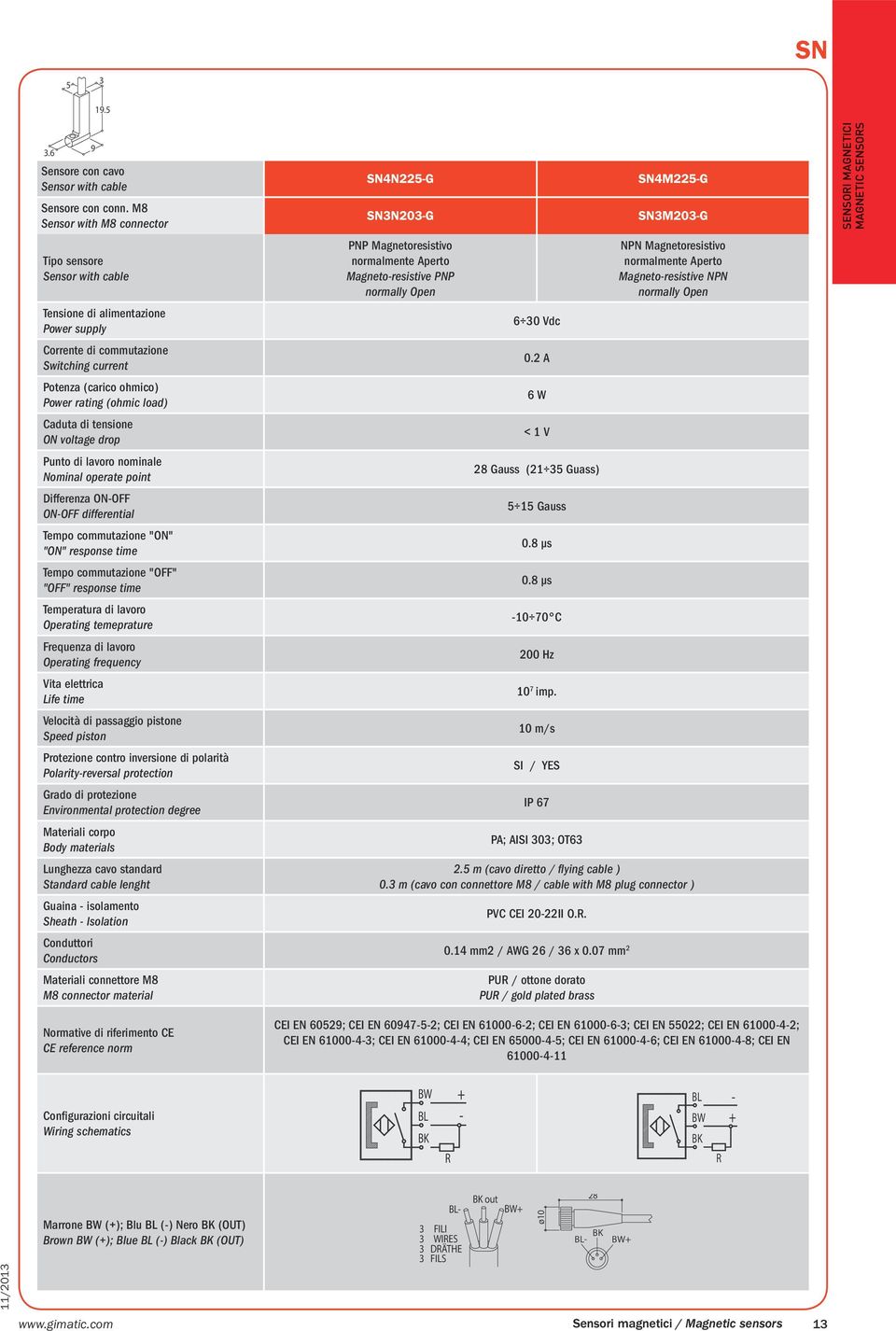 di tensione ON voltage drop Punto di lavoro nominale Nominal operate point Differenza ON-OFF ON-OFF differential Tempo commutazione "ON" "ON" response time Tempo commutazione "OFF" "OFF" response