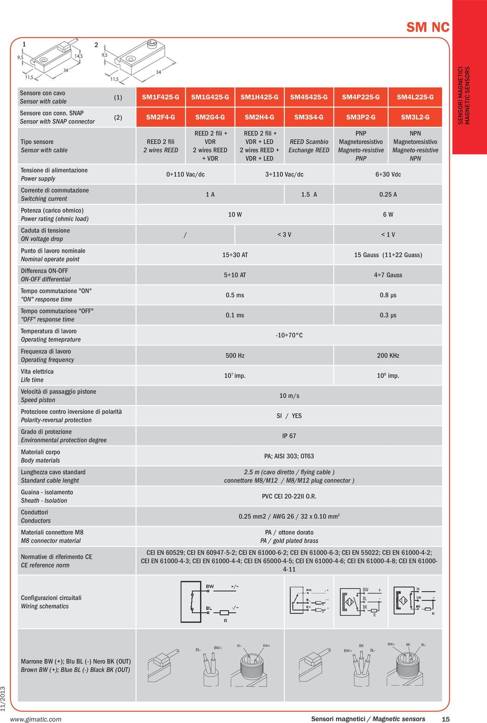 (ohmic load) Caduta di tensione ON voltage drop Punto di lavoro nominale Nominal operate point Differenza ON-OFF ON-OFF differential Tempo commutazione "ON" "ON" response time Tempo commutazione