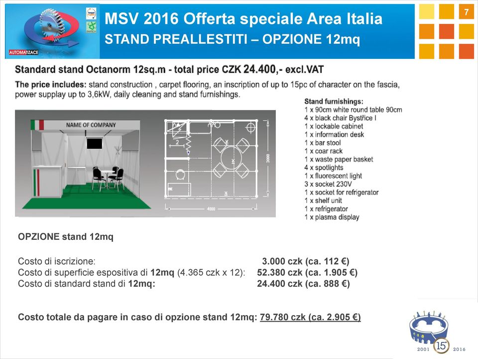 112 ) Costo di superficie espositiva di 12mq (4.365 czk x 12): 52.380 czk (ca. 1.905 ) Costo di standard stand di 12mq: 24.