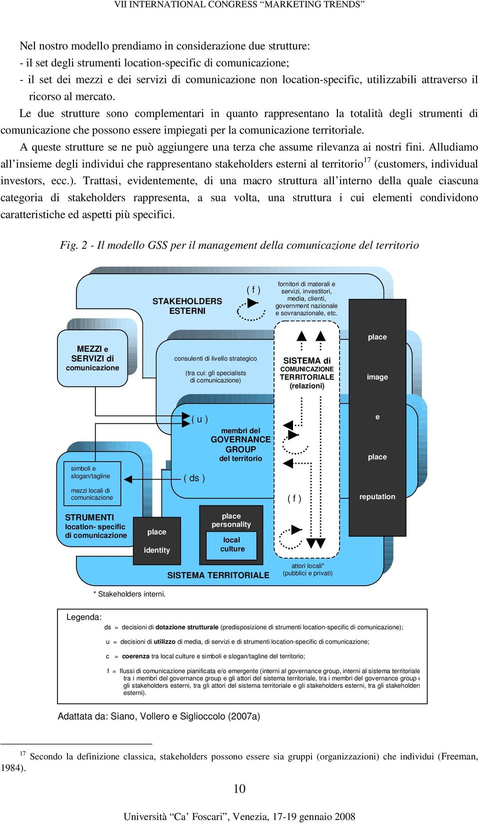 Le due strutture sono complementari in quanto rappresentano la totalità degli strumenti di comunicazione che possono essere impiegati per la comunicazione territoriale.