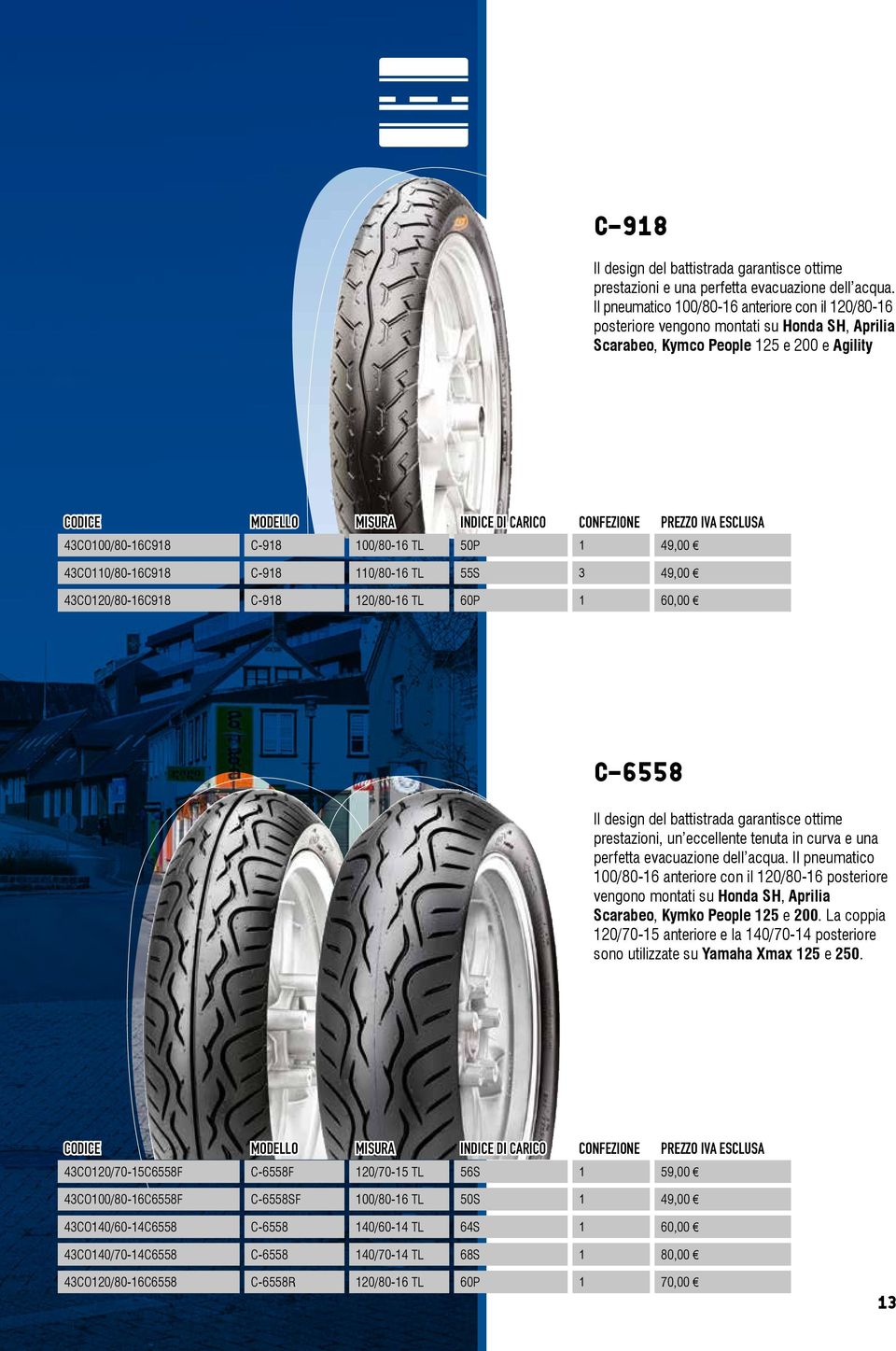 43CO110/80-16C918 C-918 110/80-16 TL 55S 3 49,00 43CO120/80-16C918 C-918 120/80-16 TL 60P 1 60,00 C-6558 Il design del battistrada garantisce ottime prestazioni, un eccellente tenuta in curva e una