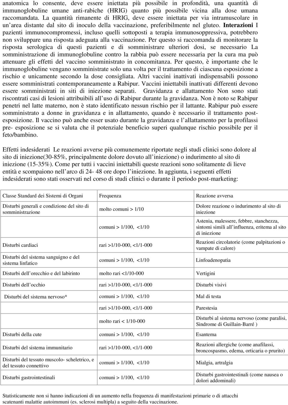 Interazioni I pazienti immunocompromessi, incluso quelli sottoposti a terapia immunosoppressiva, potrebbero non sviluppare una risposta adeguata alla vaccinazione.