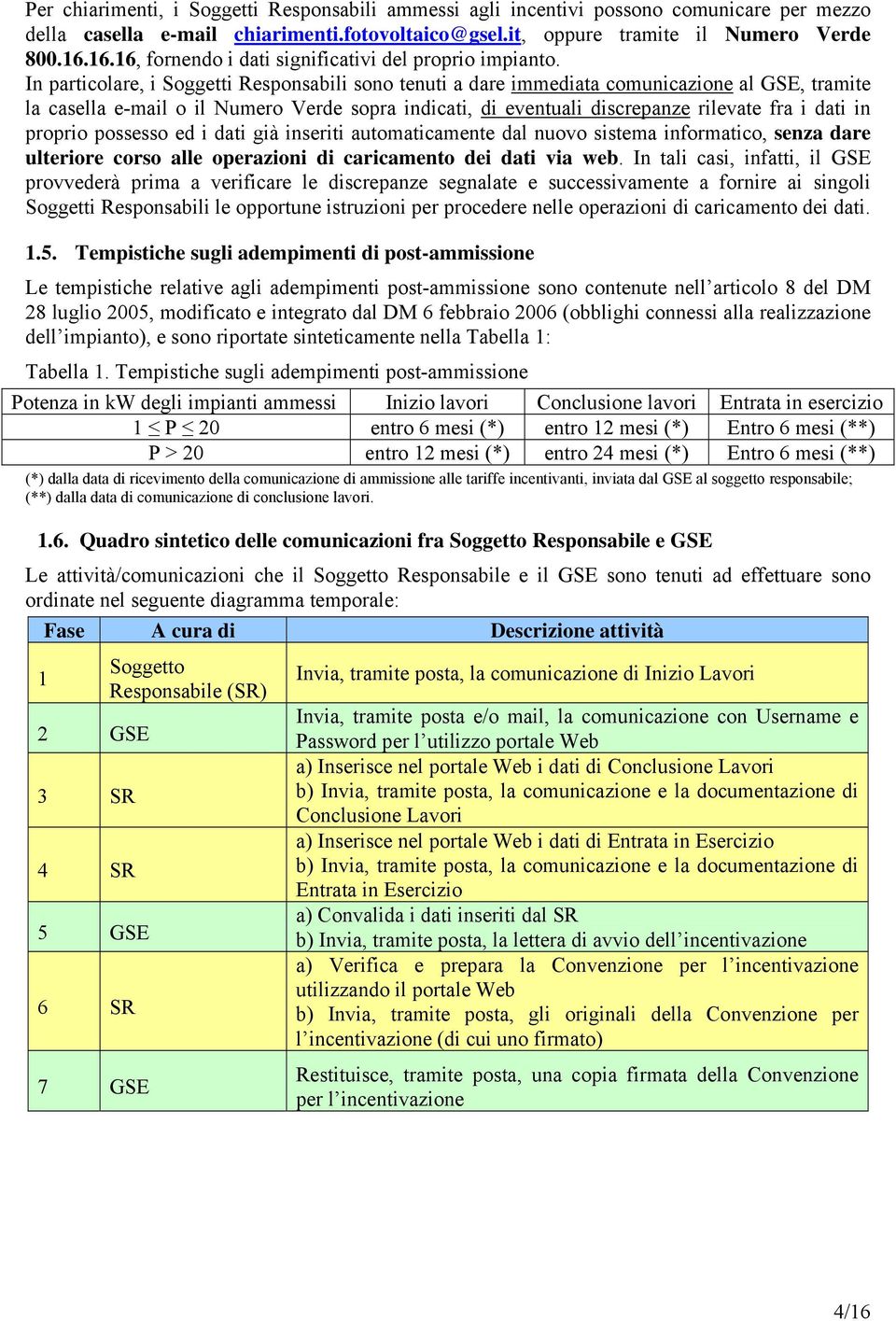 In particolare, i Soggetti Responsabili sono tenuti a dare immediata comunicazione al GSE, tramite la casella e-mail o il Numero Verde sopra indicati, di eventuali discrepanze rilevate fra i dati in