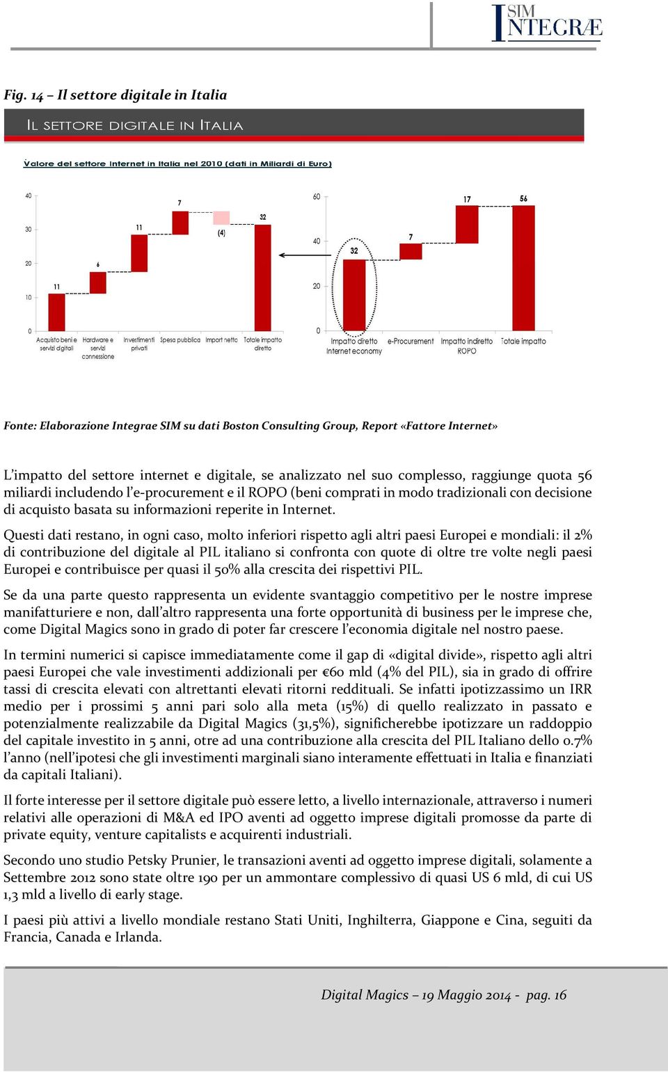 Questi dati restano, in ogni caso, molto inferiori rispetto agli altri paesi Europei e mondiali: il 2% di contribuzione del digitale al PIL italiano si confronta con quote di oltre tre volte negli