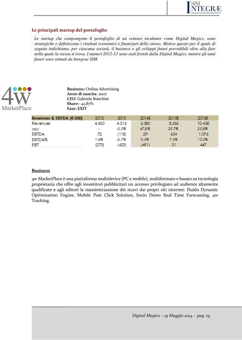 I numeri 2012-13 sono stati forniti dalla Digital Magics, mentre gli anni futuri sono stimati da Integrae SIM.