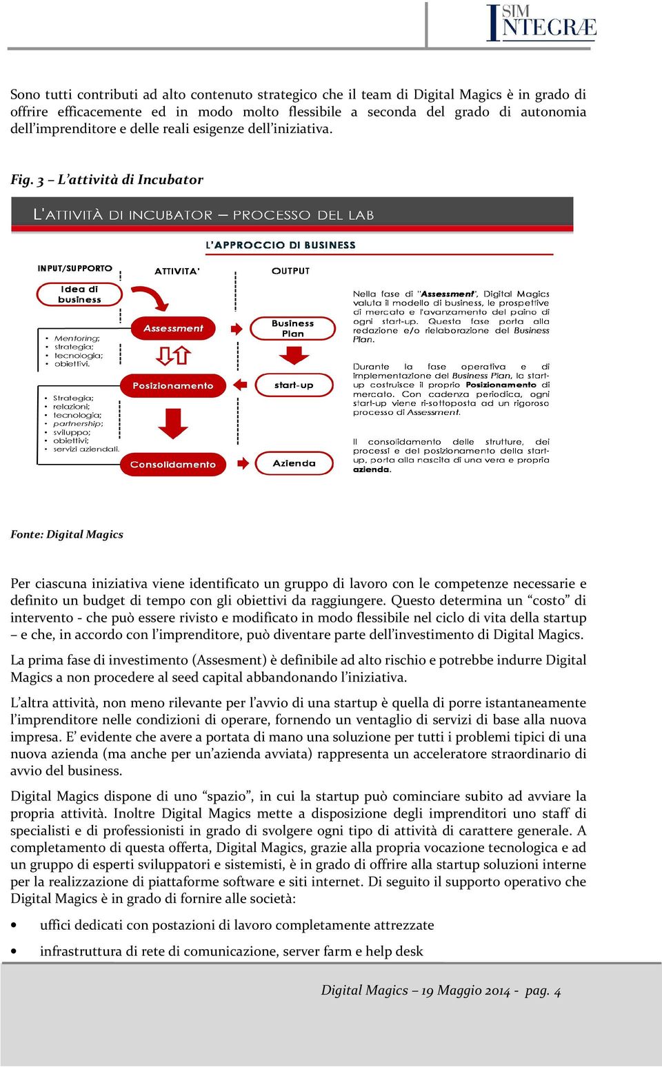 3 L attività di Incubator Fonte: Digital Magics Per ciascuna iniziativa viene identificato un gruppo di lavoro con le competenze necessarie e definito un budget di tempo con gli obiettivi da